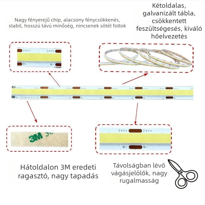 Cob LED-szalag, alacsony feszültségű, lineáris, beépített, öntapadós, 24V beltéri mennyezeti világítás a nappali számára