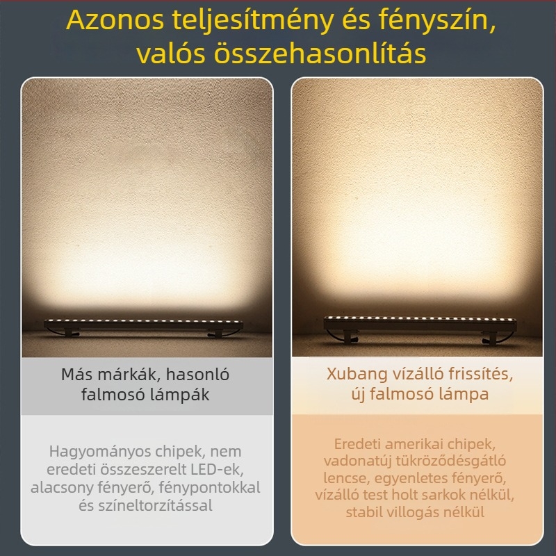 Xubang kültéri falmosó LED lámpa, 24V, 18W, 3000K, alumínium ház, IP42