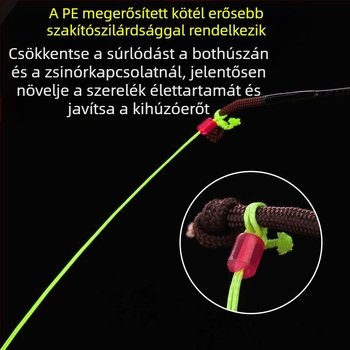 Dongli Original Silk nejlon damil – teljes főzsinór készlet, nagy szakítószilárdságú