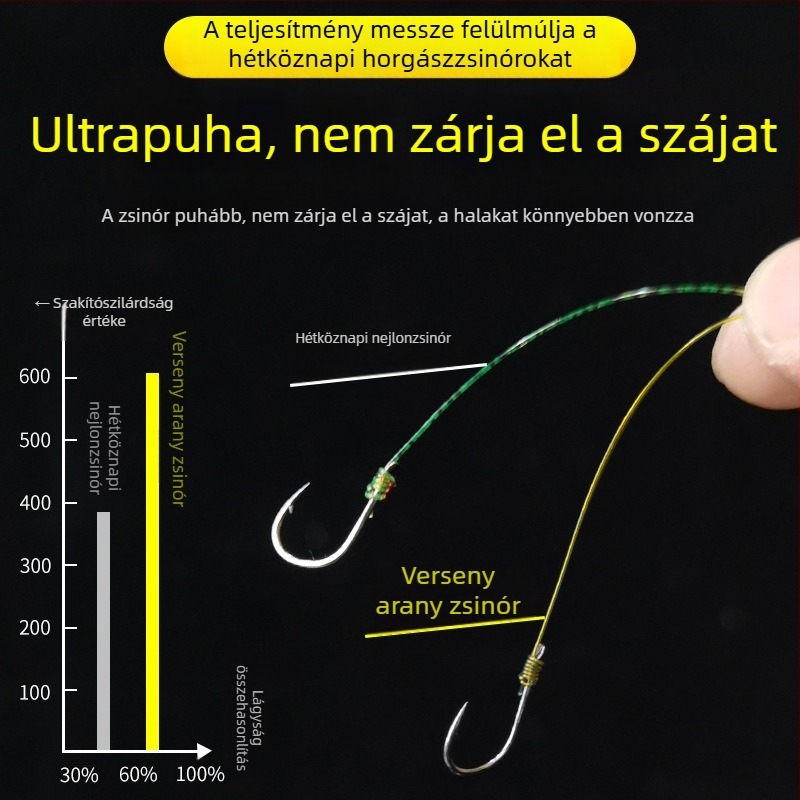 Ultra-erős nylon főline horgászathoz, alkalmas műcsalikhoz és tengeri horgászathoz, 10 db a dobozban