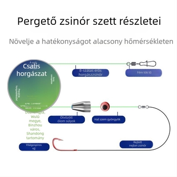Carassius carassius-hoz készült műcsalis halászati készlet – eredeti, azonnal használható, damilkészlet állítható úszóval és alsó érintés funkcióval