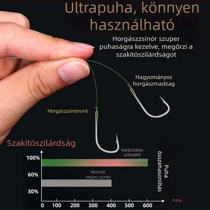 Nylon fő damil – ultra puha, láthatatlan