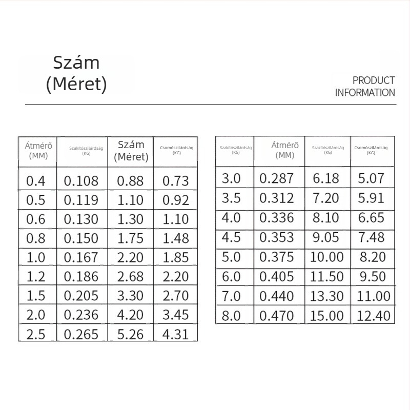 Nylon fő horgász zsinór, ultra magas szilárdságú, 500 m hosszú, 50 darab/doboz