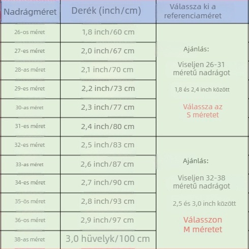 100% pamut peritoneális dialízis öv, hasi öv katéter rögzítéséhez, csővédő