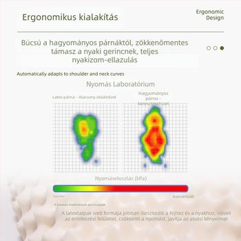 Farkasfog formájú latex párna, sima masszázs granulákkal, testre szabható felnőtteknek