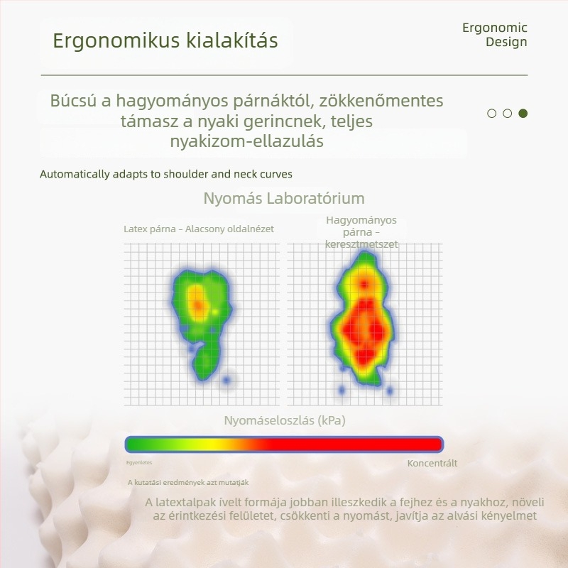 Farkasfog formájú latex párna, sima masszázs granulákkal, testre szabható felnőtteknek