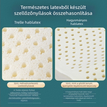 Természetes latexből készült párna nyaki gerinc-támogatással, puha és légáteresztő, 5–10 cm magas profil, felnőtteknek, latex tartalom 90% felett
