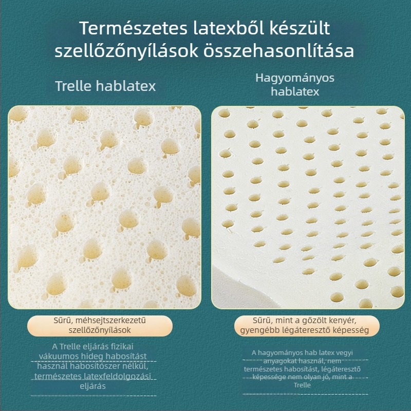 Természetes latexből készült párna nyaki gerinc-támogatással, puha és légáteresztő, 5–10 cm magas profil, felnőtteknek, latex tartalom 90% felett