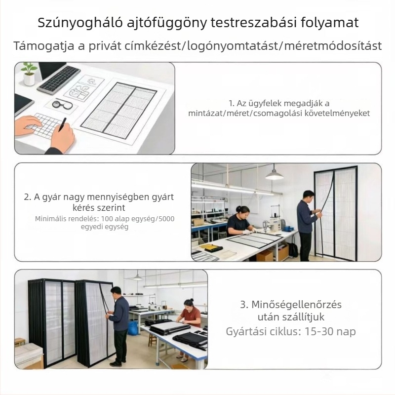 Üvegszálas szúnyogháló ajtófüggöny, mágneses önadhéziós, fúrás nélkül