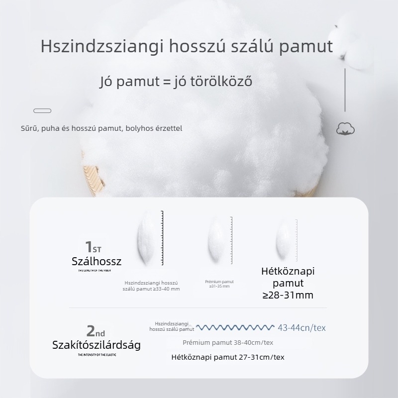100% pamut törölköző és fürdőlepedő ajándékdobozban – exkluzív ajándékszett logóval testreszabható