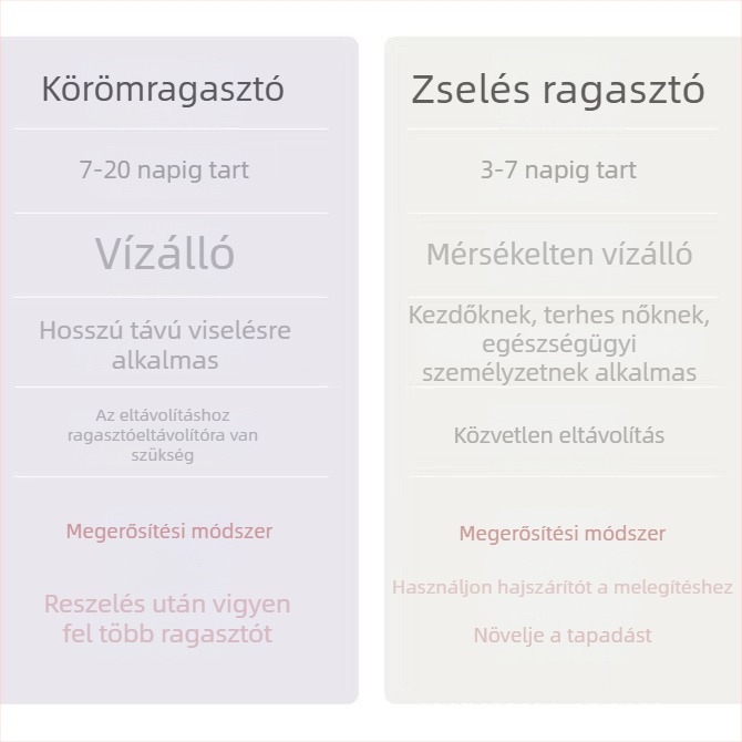 Kézzel készített macska-szem effektusú körömtapaszok, viselhető műköröm, aranyfóliával, ultra vékony, modell 3071, csillagfény mintázat