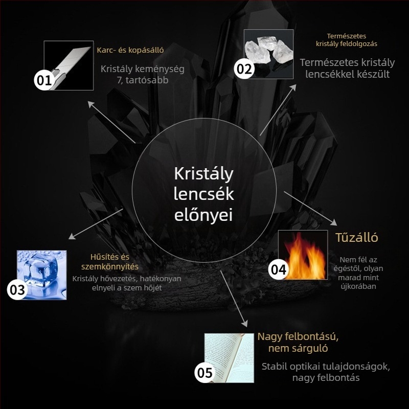 Összecsukható olvasószemüveg, uniszex, kristálytiszta HD, kopásálló és karcolásálló