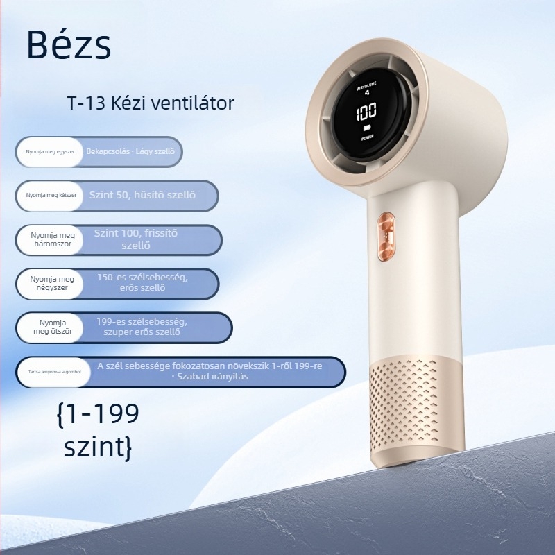 22025 Új Magas Sebességű Hordozható Kézi USB Ventilátor Digitális Kijelzővel