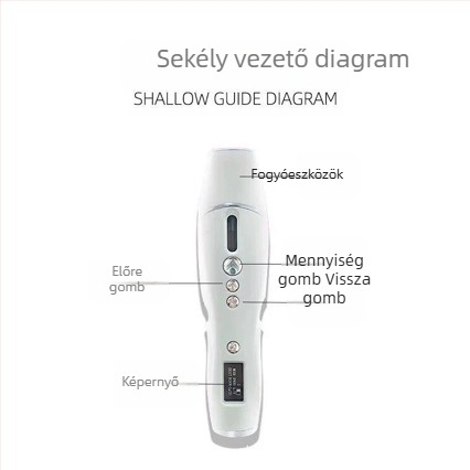 9D intelligens szépségformázó eszköz arcra víz‑fény tollal és kvantum töltéssel az arcfelvarráshoz