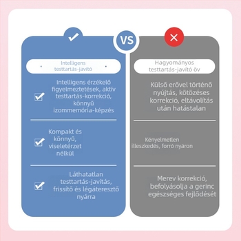 Okos testtartás-korrekciós eszköz diákoknak és gyerekeknek — láthatatlan, kényelmes, vibrációs emlékeztető a helyes testtartásért.