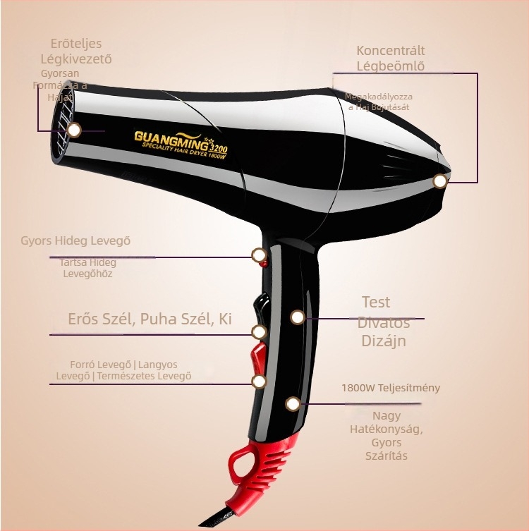 Bright Rct3200 1800W brushless hajszárító meleg és hideg levegővel, otthoni szalonhoz, professzionális stylinghoz és háziállat-gondozáshoz