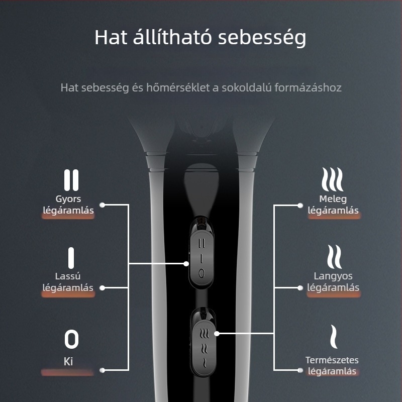 Model 8921 Nagy teljesítményű hajszárító meleg és hideg levegővel, otthoni és fodrászati használatra