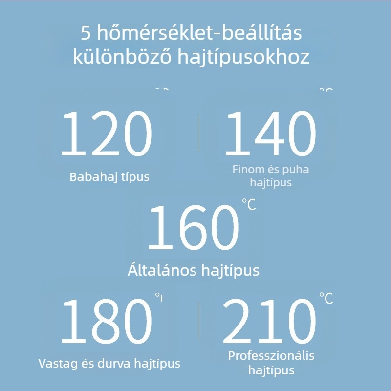 Negatív ionos hajsütővas – kétfunkciós: göndörítés és egyenesítés, hosszú távú formázás, nagy fürtök és hullámok, egyenesítő lemez