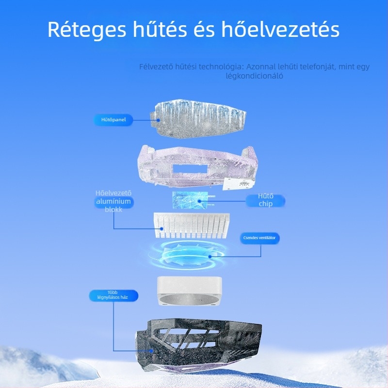 Telefon hűtőcsipesz félvezető hűtéssel, csendes, hőmérséklet-szabályozás, játékokra