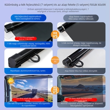 Napsugárzás elleni függönyök teherautók, autóbuszok, személyautók és háromkerekűek számára; vezető előtti szélvédő napvédelme és hőszigetelés