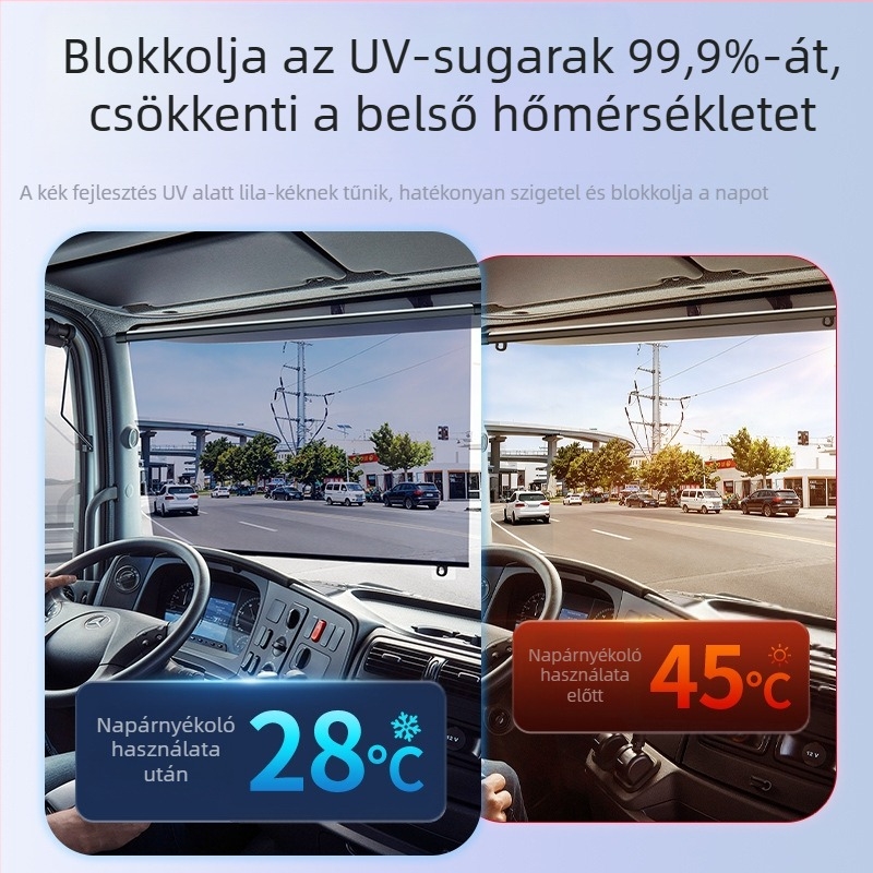 Napsugárzás elleni függönyök teherautók, autóbuszok, személyautók és háromkerekűek számára; vezető előtti szélvédő napvédelme és hőszigetelés