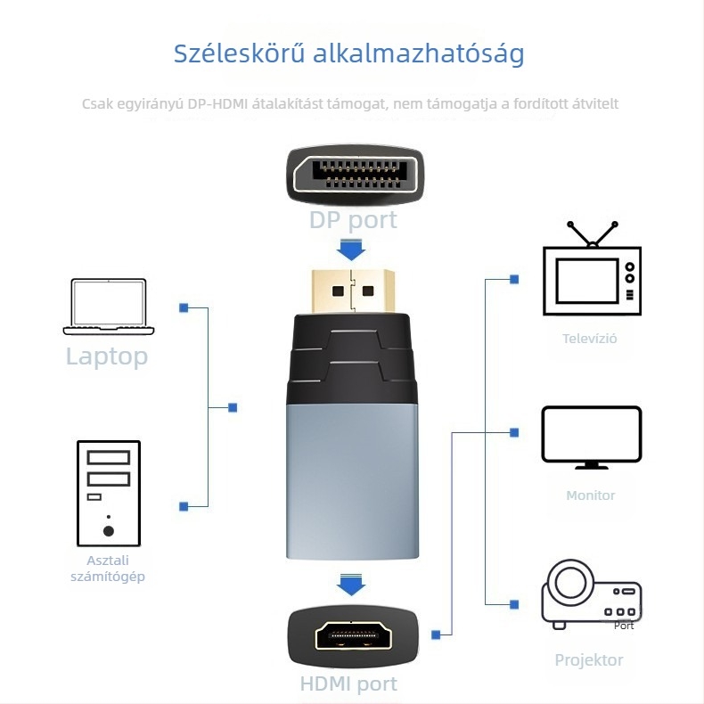 DP–HDMI adapter 4K60Hz átalakító monitorokhoz és projektorokhoz