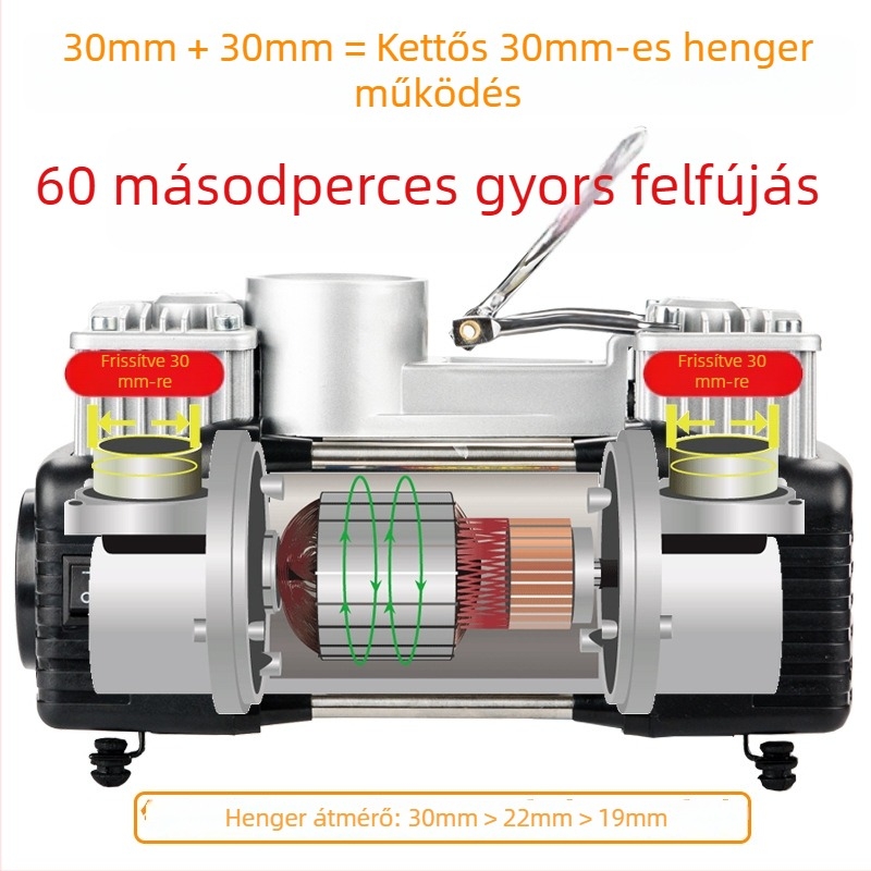 AC-680 Járműre szerelt 12V DC kétcilindrives levegőpumpa – fémszerkezetű autó gumi fújó, digitális nyomásmérő, túlmelegedés elleni védelem, automatikus kikapcsolás, 3 m tápkábel, 70 L/min, 280W