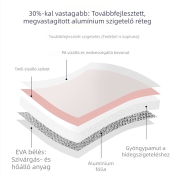 Összecsukható lábfürdő kád, mély, a vádliig érő medence, hordozható otthoni és kollégiumi használatra