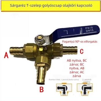 Suming réz háromutas golyóscsap vízvezetékekhez, fűtéshez és klímához, olajkör szabályozás, tömlőcsatlakozók