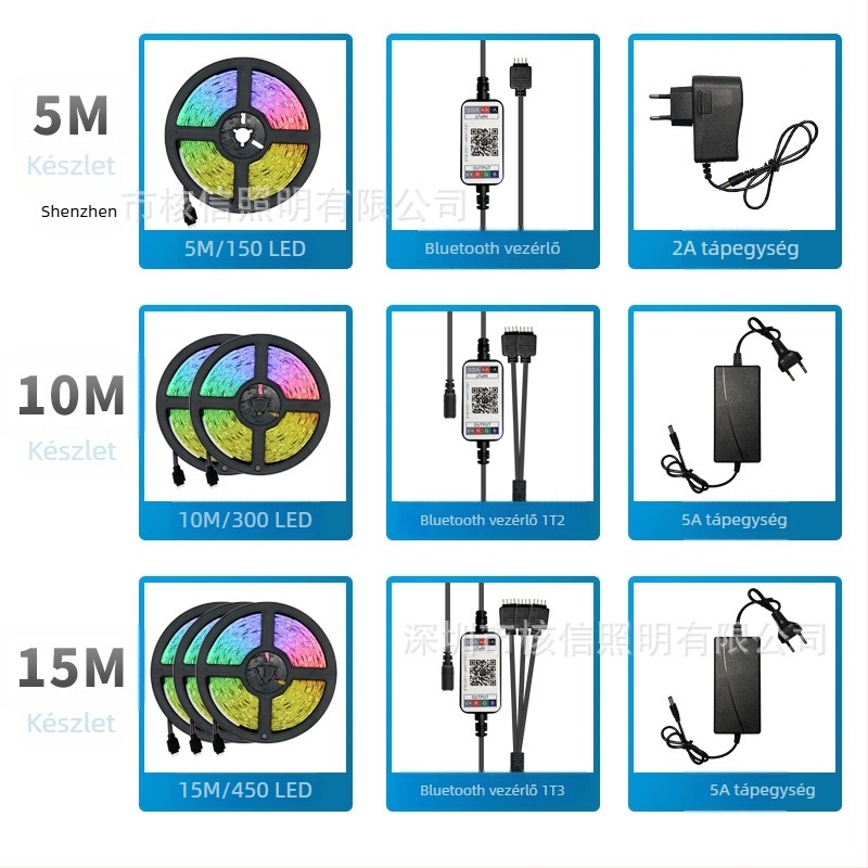 5050 LED-szalag Bluetooth-alkalmazással, vezeték nélküli készlet, epoxidos bevonattal, vízálló, multicolor, 12V-os, rugalmas fénycsík zenével szinkronizálva