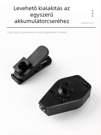 Kompakt csipeszes fej- és szemüveglámpa kültéri kempingezéshez, olvasási fény, hordozható horgászlámpa