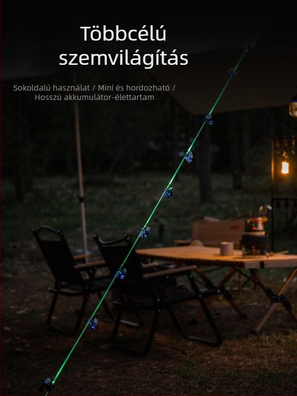 Kompakt csipeszes fej- és szemüveglámpa kültéri kempingezéshez, olvasási fény, hordozható horgászlámpa