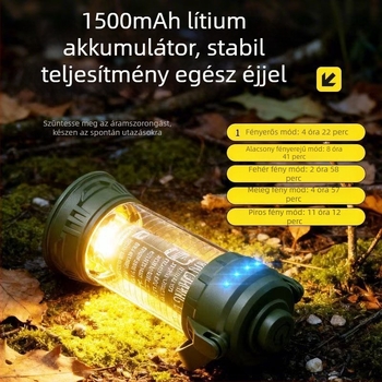 Kültéri kempinglámpa tábortűzhöz, ultra‑hosszú akkumulátor‑üzemidővel, LED hordozható atmoszférikus világítás kupolás sátorhoz, kettős használat – akasztás vagy állványon