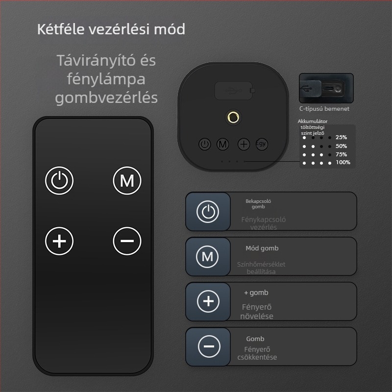 Kültéri kemping LED lámpa, összecsukható négylevelű dizájn, újratölthető vészvilágítású munkalámpa