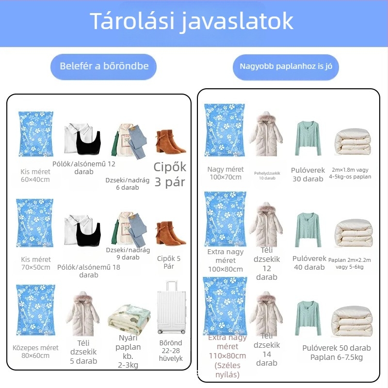 Nagy méretű vákuumos tároló tasak, egycsomagos, paplanok és ruhák számára, porvédő