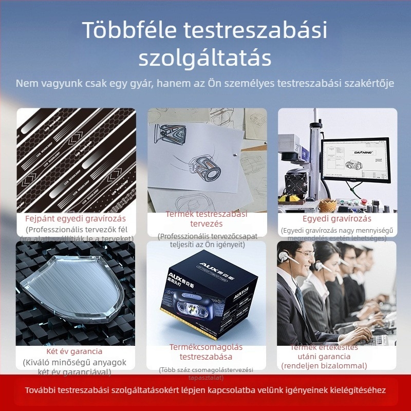 Kempinglámpa fokozatmentes fényerő-szabályozással és ultra hosszú üzemidővel – hordozható kültéri lámpa sátorhoz
