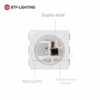 LED 5050 RGB szalag beépített WS2815 IC-vel, címezhető, teljes színvilág, 12V