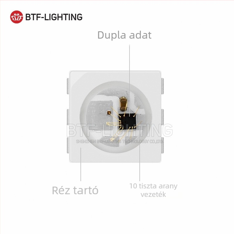 LED 5050 RGB szalag beépített WS2815 IC-vel, címezhető, teljes színvilág, 12V