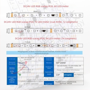 24V RGB LED-szalag programozható WS2811/1903/16703 IC-kkel, 60/72/84 LED