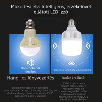 Infravörös mozgásérzékelős LED-izzó lépcsőházhoz és folyosóra, E27-es foglalat, radar szenzor, energiatakarékos.