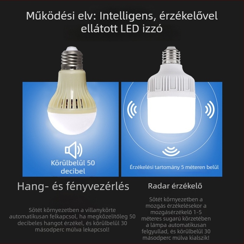 Infravörös mozgásérzékelős LED-izzó lépcsőházhoz és folyosóra, E27-es foglalat, radar szenzor, energiatakarékos.
