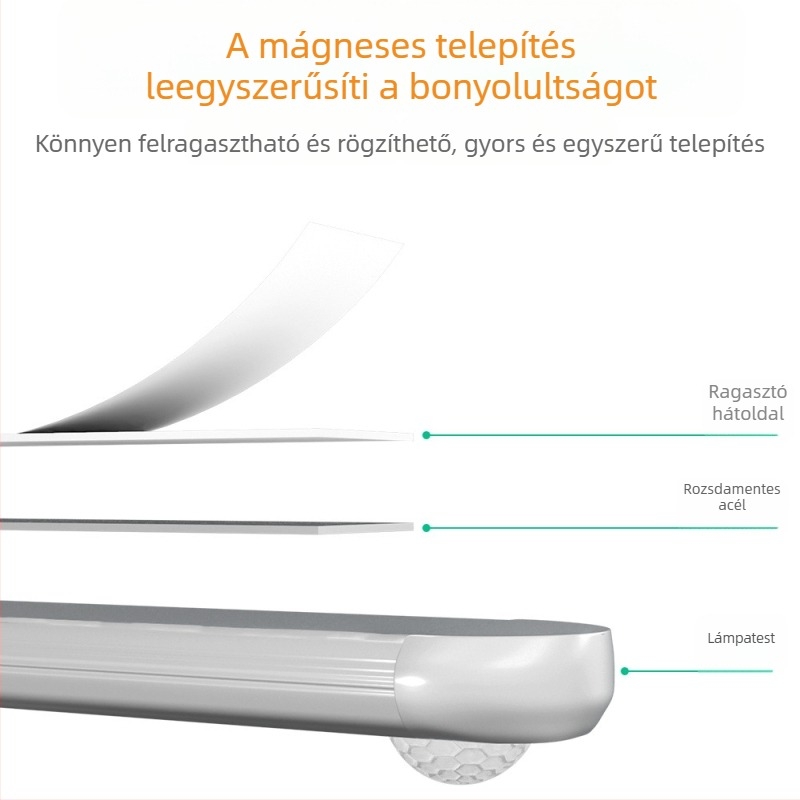 Qianrun Lighting LED mozgásérzékelős éjjeli lámpa, újratölthető akkumulátor, hosszú szalag szekrényhez, folyosóhoz és ruhásszekrényhez