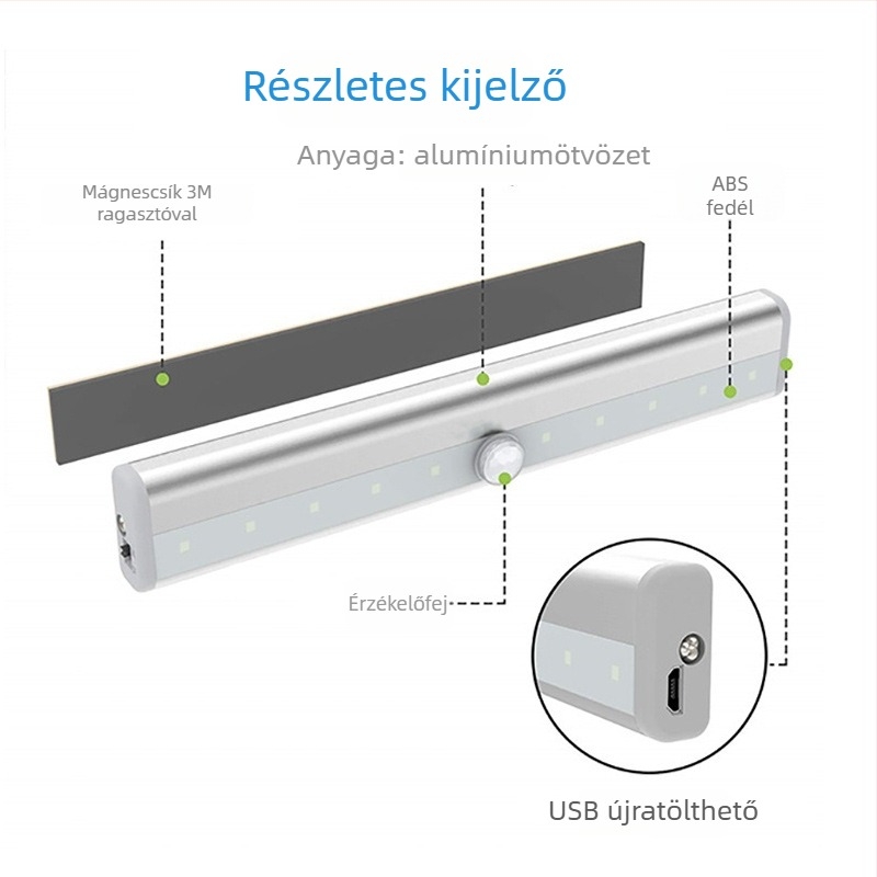 Intelligens mozgásérzékelős LED fénycsík USB-töltésű szekrényvilágítás, vezeték nélküli fényvezérlés, éjjeli lámpa