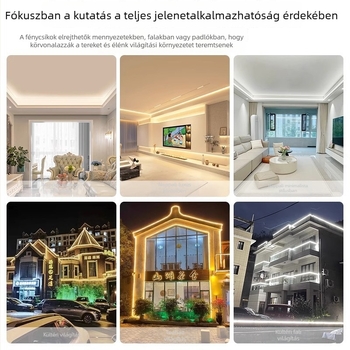 Cob LED szalag, lágy fényű, 220V, öntapadós mennyezeti hangulatvilágítás, kültéri vízálló, rendkívül fényes
