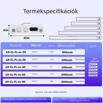 Új mágneses indukciós éjjeli LED lámpa USB-töltővel, hosszú élettartamú akkumulátorral – IR alatti világítás RV-hoz, polchoz és fiókhoz