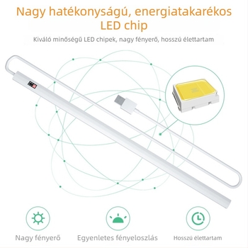 LED szekrényvilágító mozgásérzékelővel, USB-s fényerő-szabályozással, hálószobai éjjeli lámpa gesztusvezérléssel