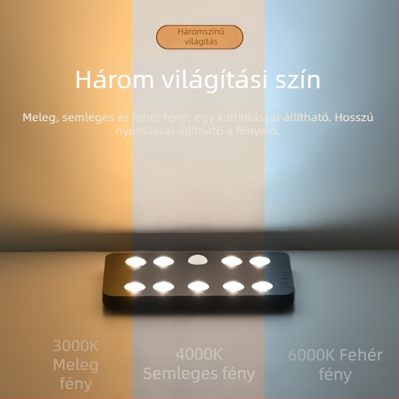 Szekrénylámpa testérzékeléssel, három színhőmérséklet, nappal- és éjszaka kettős észlelés, USB-s újratölthető LED éjjeli lámpa