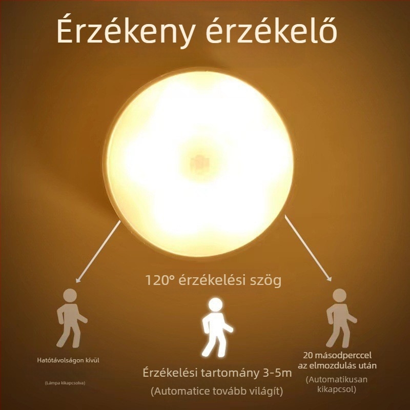 Szemvédő LED éjszakai fény vezeték nélküli szenzorral, lágy fény a hálószobába, éjjeliszekrényhez, ruhásszekrényhez és a folyosóra