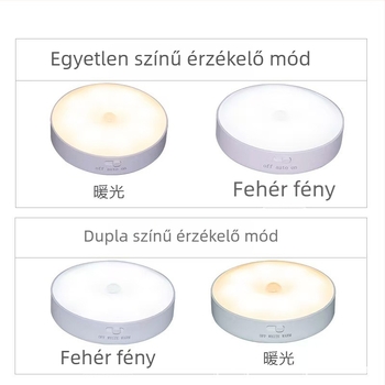 ABS-ból készült mozgásérzékelős éjszakai fény, kerek USB lámpa, hálószobához, ruhásszekrényhez és folyosóhoz