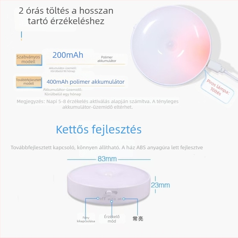 ABS-ból készült mozgásérzékelős éjszakai fény, kerek USB lámpa, hálószobához, ruhásszekrényhez és folyosóhoz